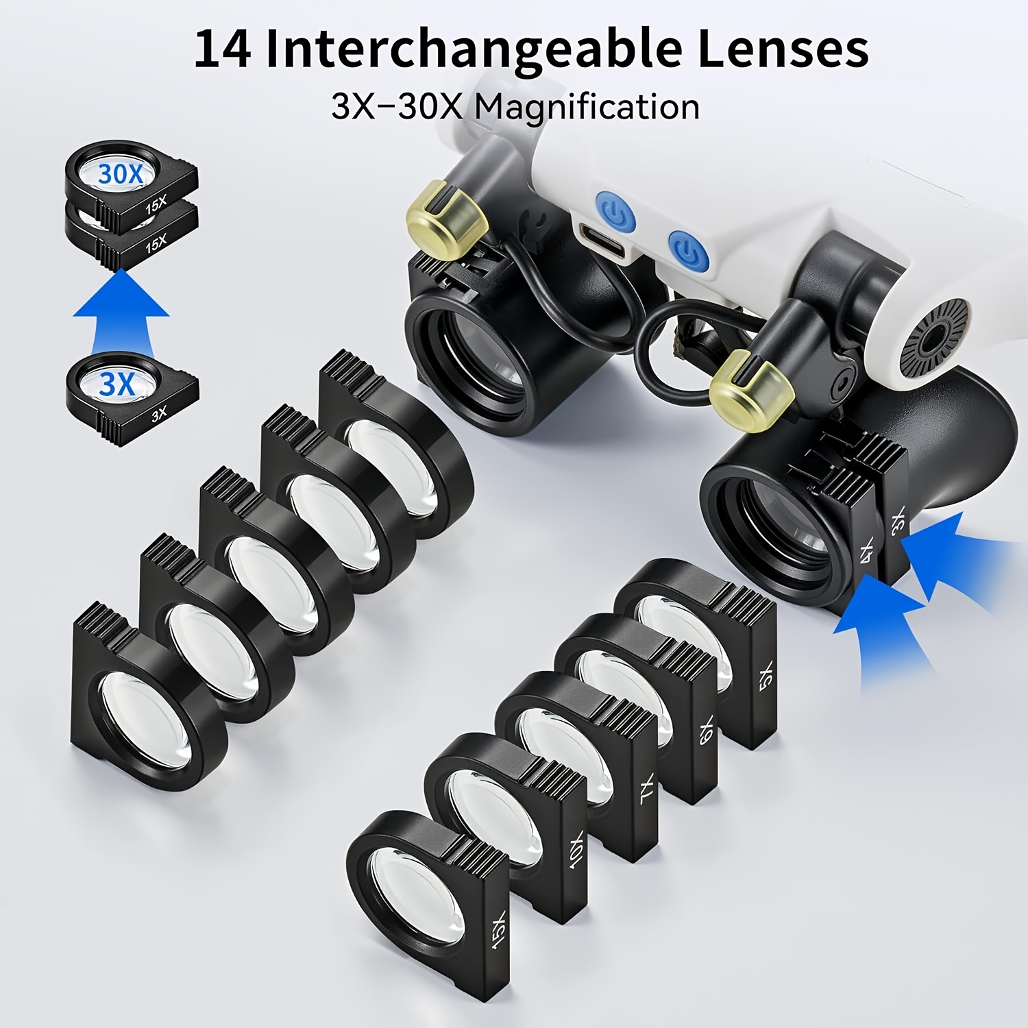 Occhiali ingrandenti a LED da  - Darkroom Enlarger Lens recensione e prezzo