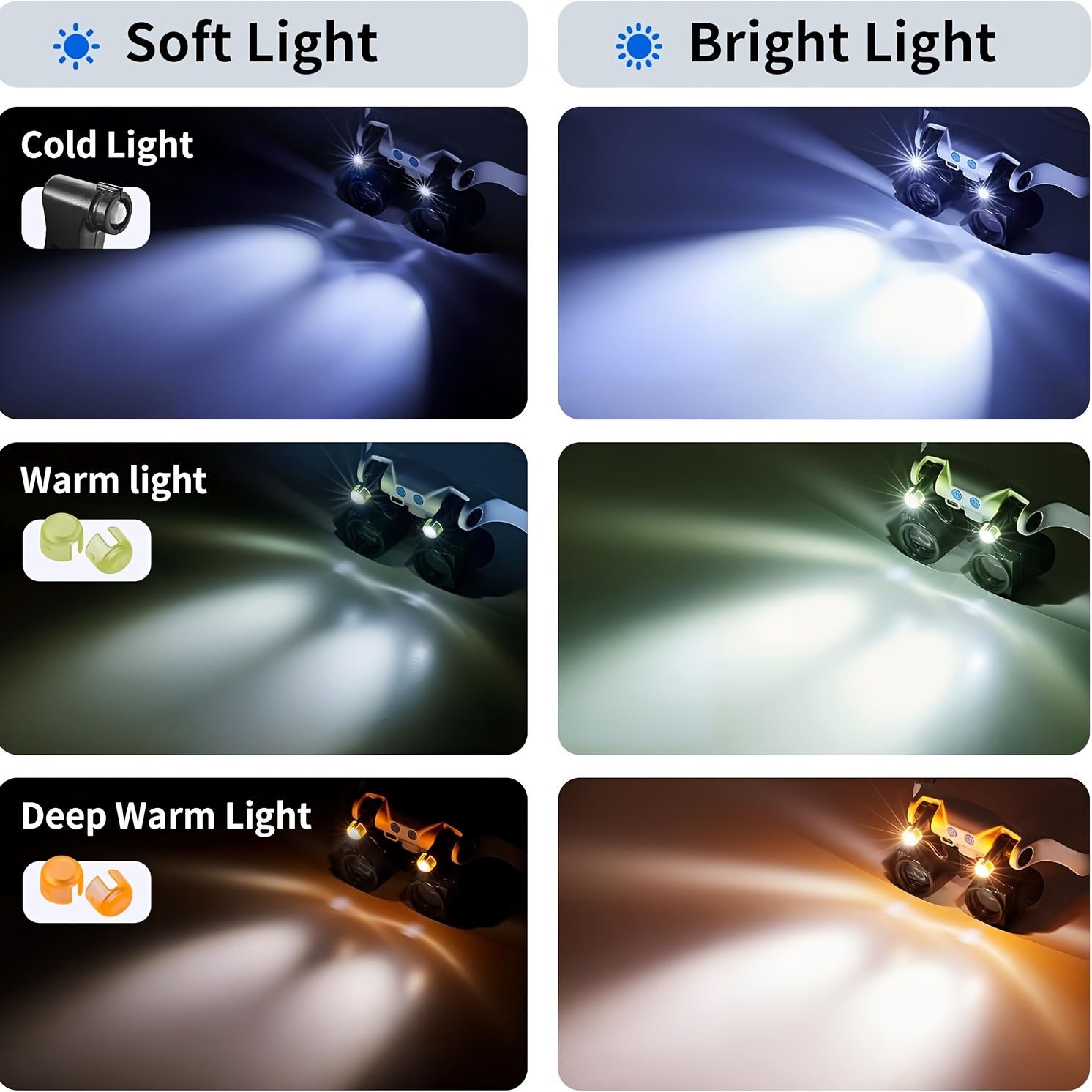 Occhiali ingrandenti a LED da  - Darkroom Enlarger Lens recensione e prezzo
