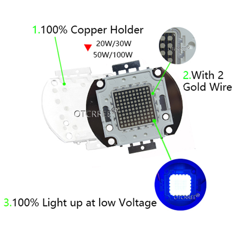 100W LED COB UV 395-400nm 365- - Darkroom Enlarger Lens recensione e prezzo